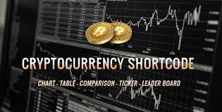 FAT Coincap - Cryptocurrency WordPress Plugin-nulled by daddy cod